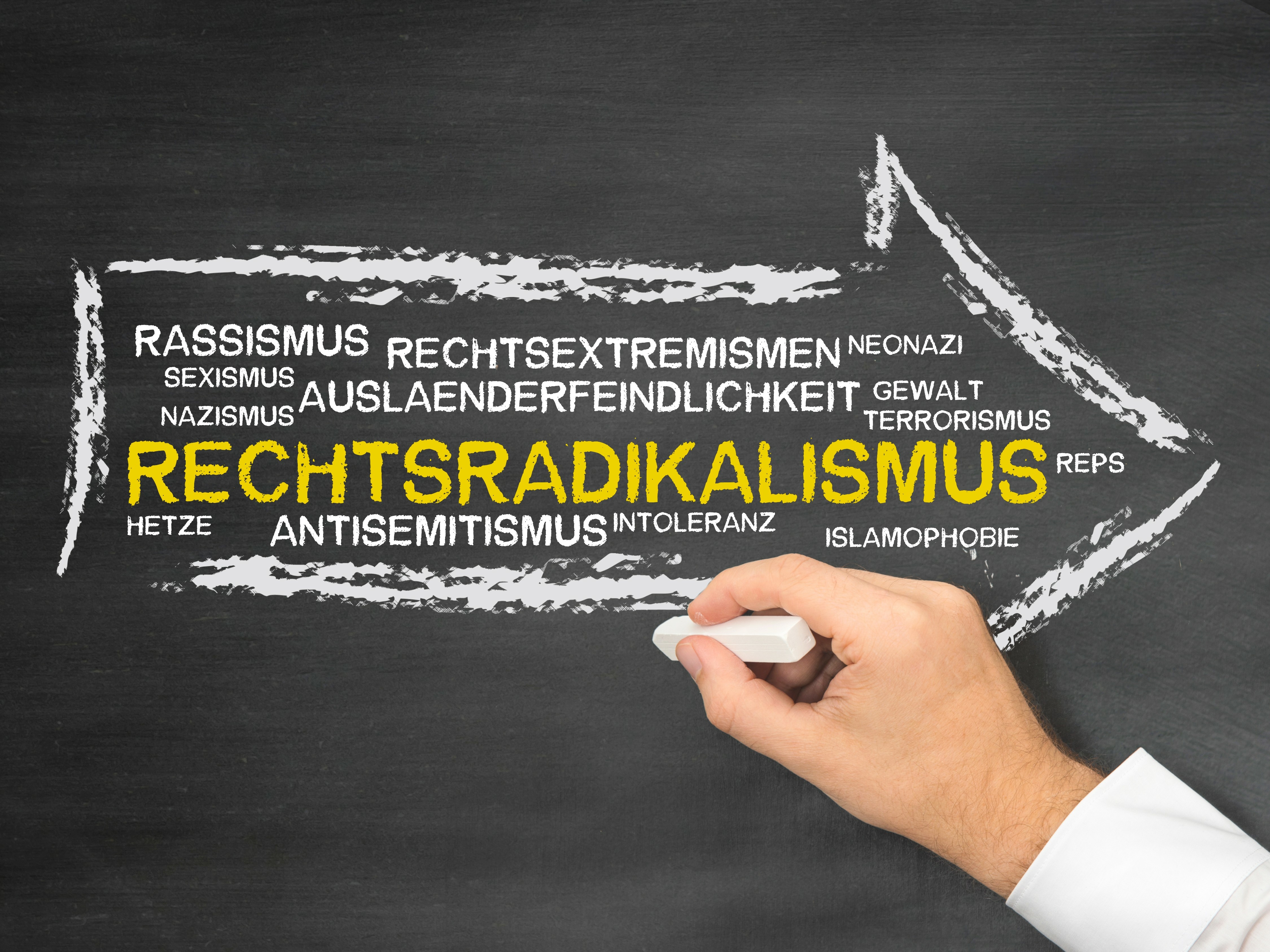 There is a large chalk arrow on a blackboard. The arrow contains the terms "racism", "sexism", "Nazism", "right-wing extremism", "xenophobia", "neo-Nazis", "violence", "terrorism", "REPS", "hate speech", "anti-Semitism", "intolerance" and "Islamophobia" in white lettering in different font sizes.  In the middle of the arrow is the term "right-wing radicalism" in larger, yellow lettering. At the bottom right is a hand holding a piece of chalk.